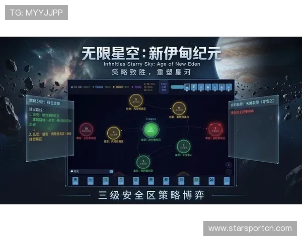 星空游戏网官网:全面介绍热门游戏最新资讯和玩家交流社区