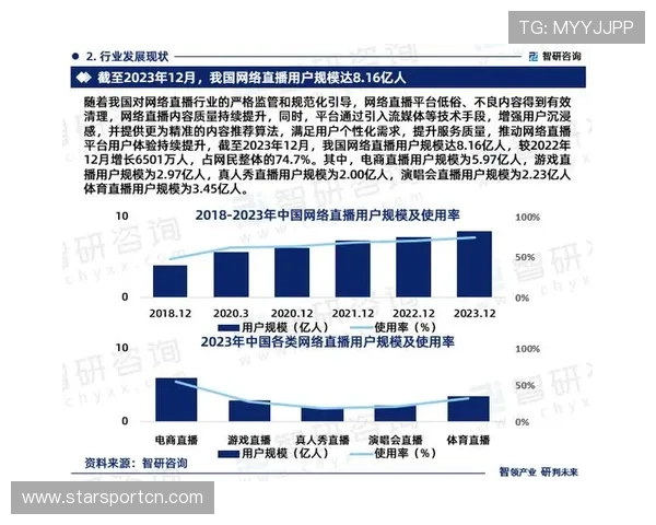 熊猫直播平台：用户体验提升策略及未来发展方向探讨
